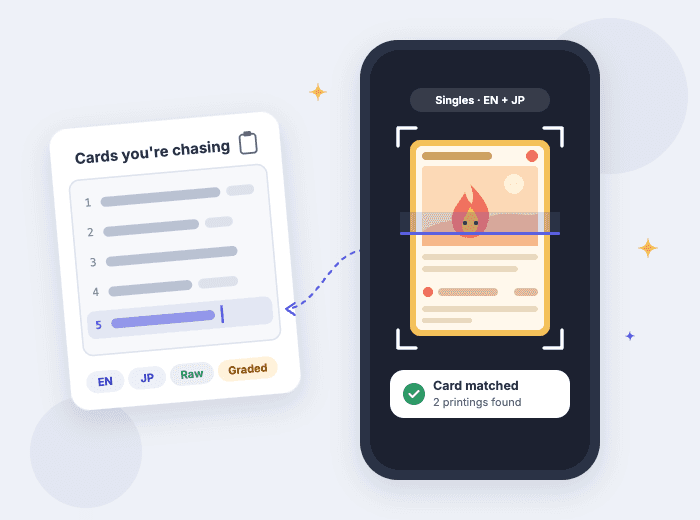 A want-list of cards next to a phone scanning a card, which is matched
