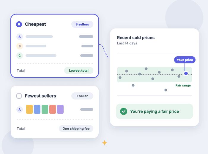 Cheapest and fewest-sellers plans beside a recent sold prices chart showing a fair price